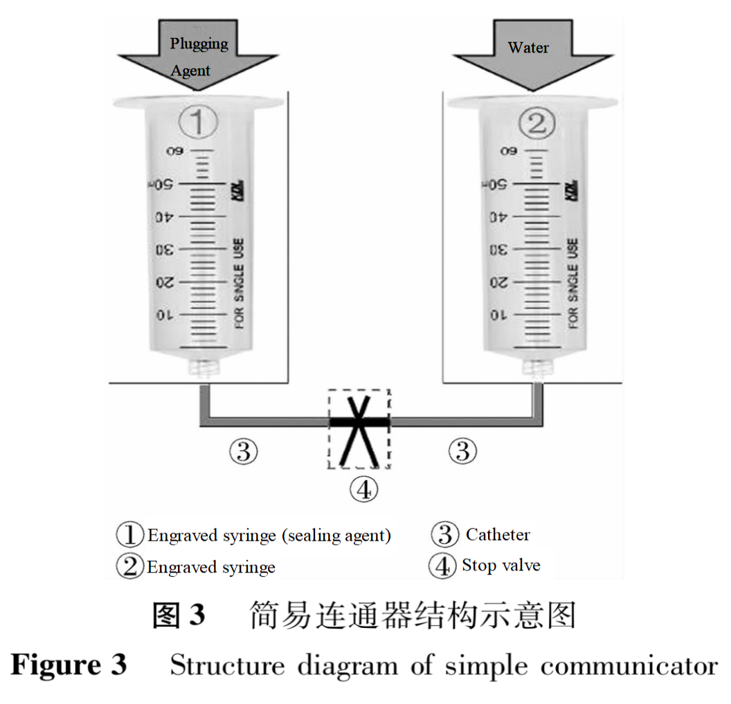 Fig 3.png